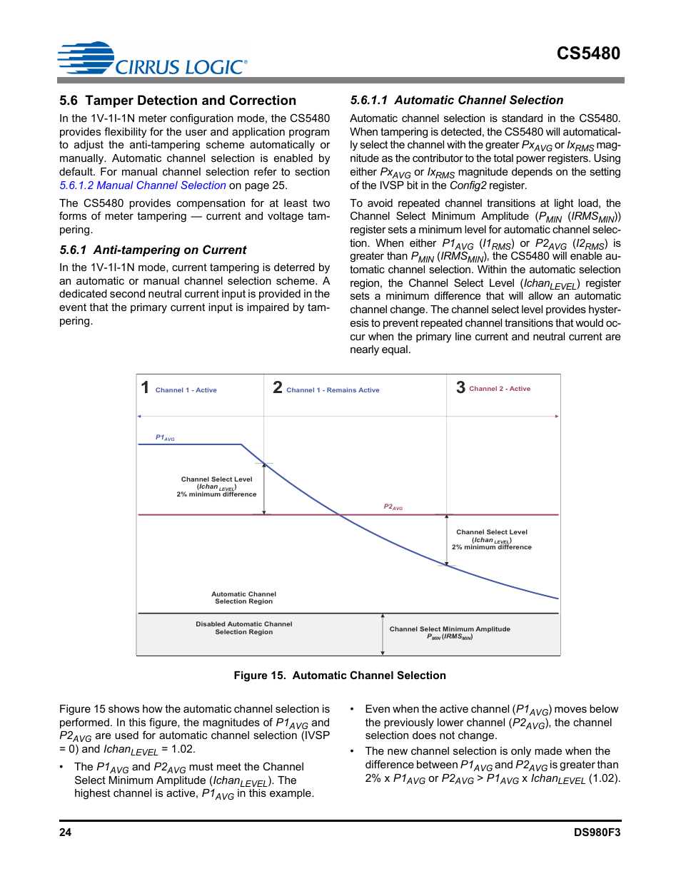 6 tamper detection and correction, 1 anti-tampering on current, 1 automatic channel selection | Figure 15. automatic channel selection, Cs5480 | Cirrus Logic CS5480 User Manual | Page 24 / 70