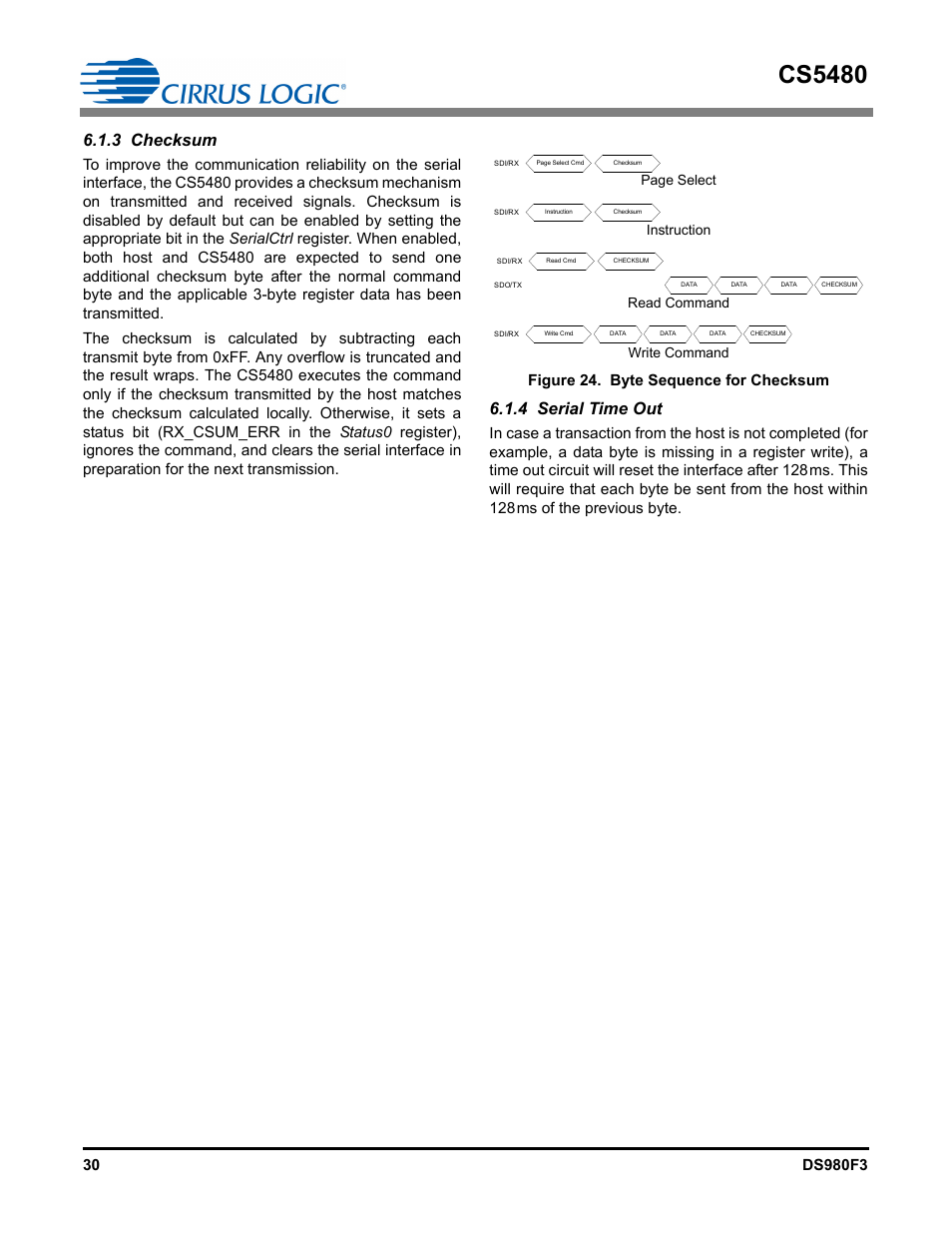 3 checksum, 4 serial time out, Figure 24. byte sequence for checksum | Cs5480, Page select instruction read command write command | Cirrus Logic CS5480 User Manual | Page 30 / 70