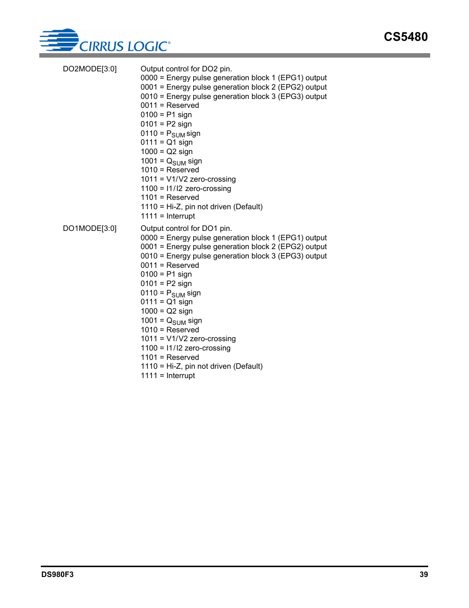 Cs5480 | Cirrus Logic CS5480 User Manual | Page 39 / 70