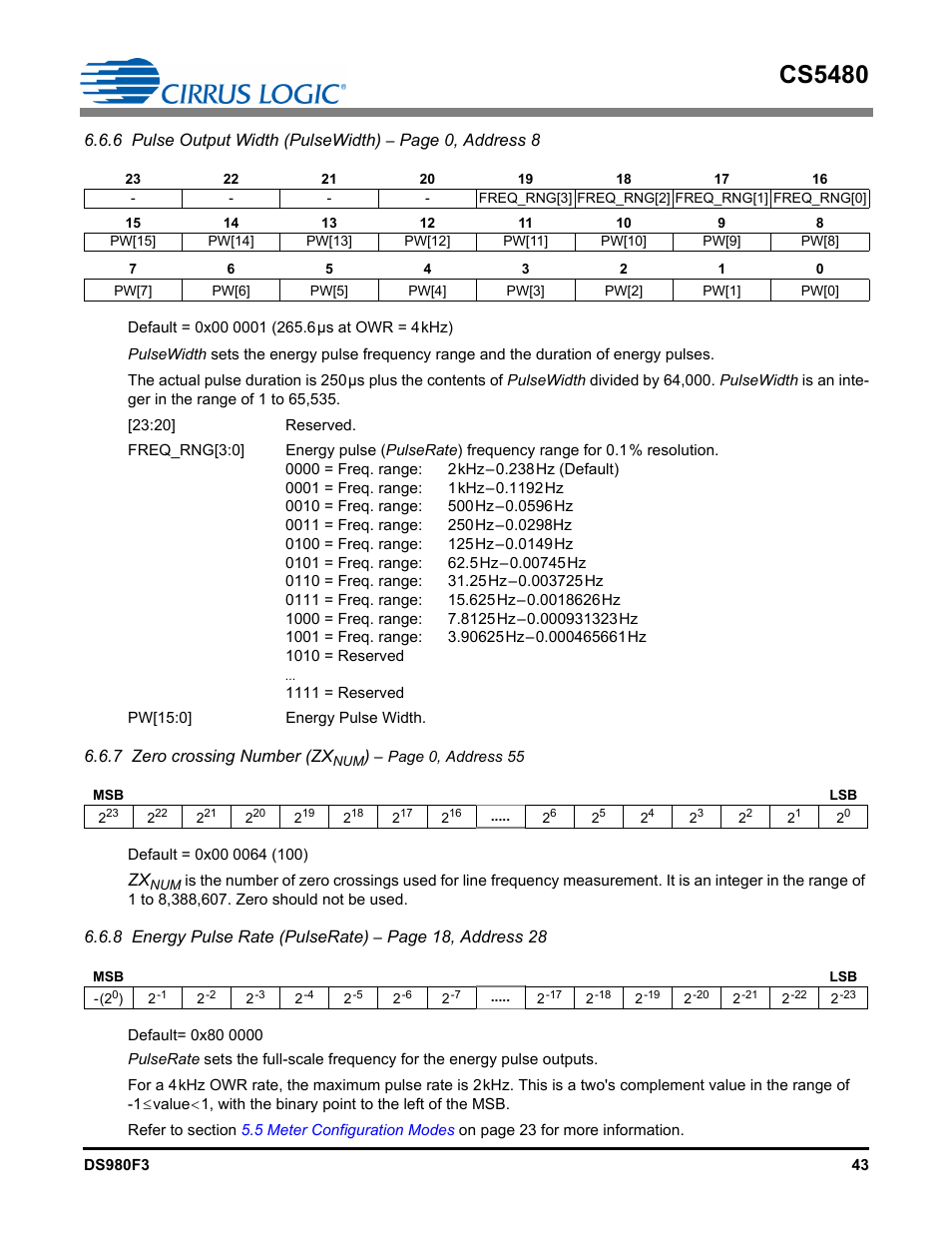 Cs5480 | Cirrus Logic CS5480 User Manual | Page 43 / 70