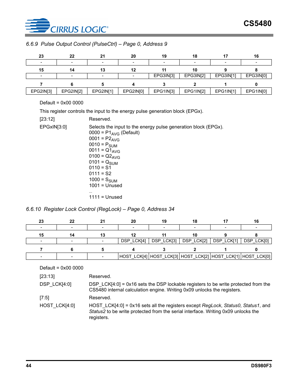 Cs5480 | Cirrus Logic CS5480 User Manual | Page 44 / 70