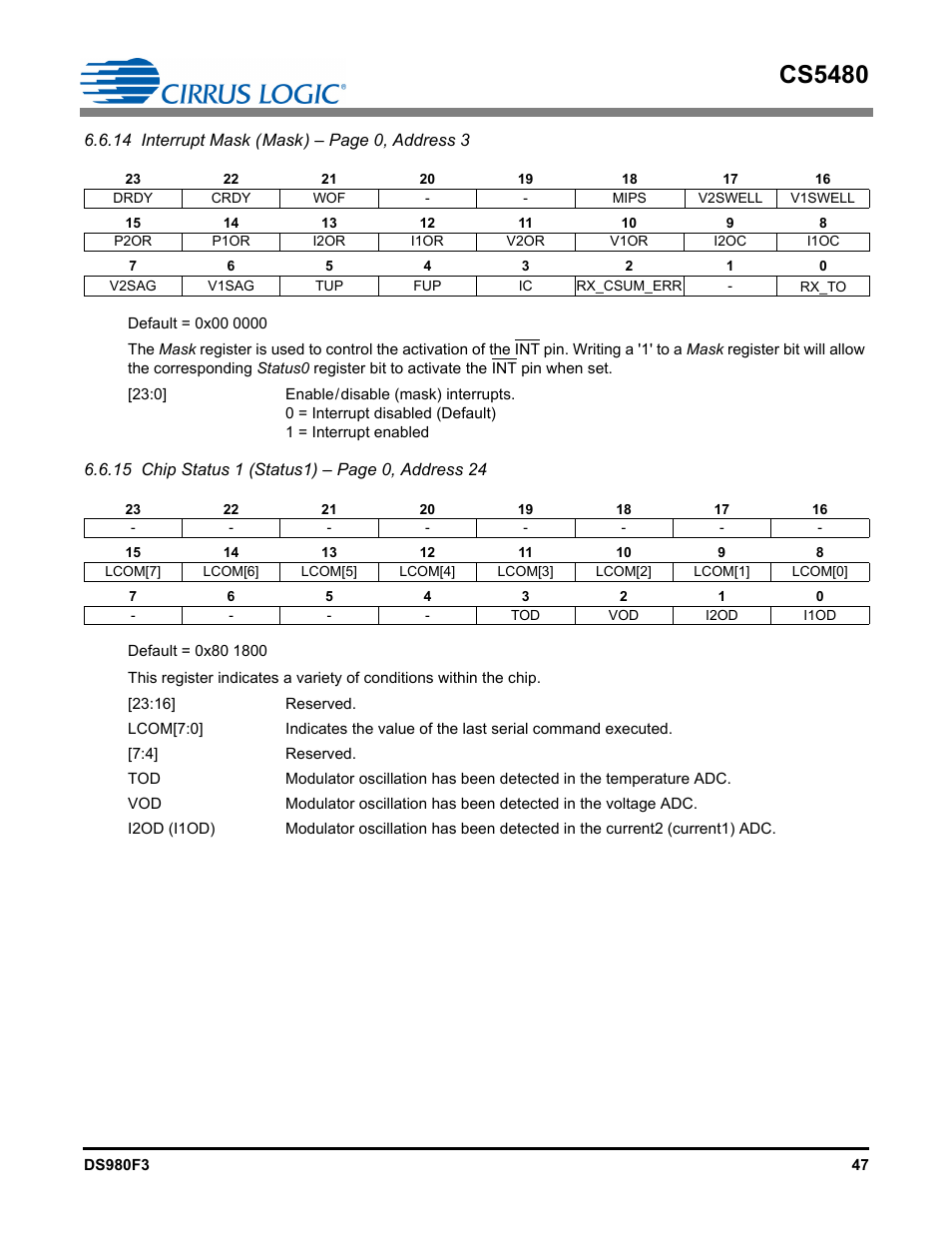 Cs5480 | Cirrus Logic CS5480 User Manual | Page 47 / 70