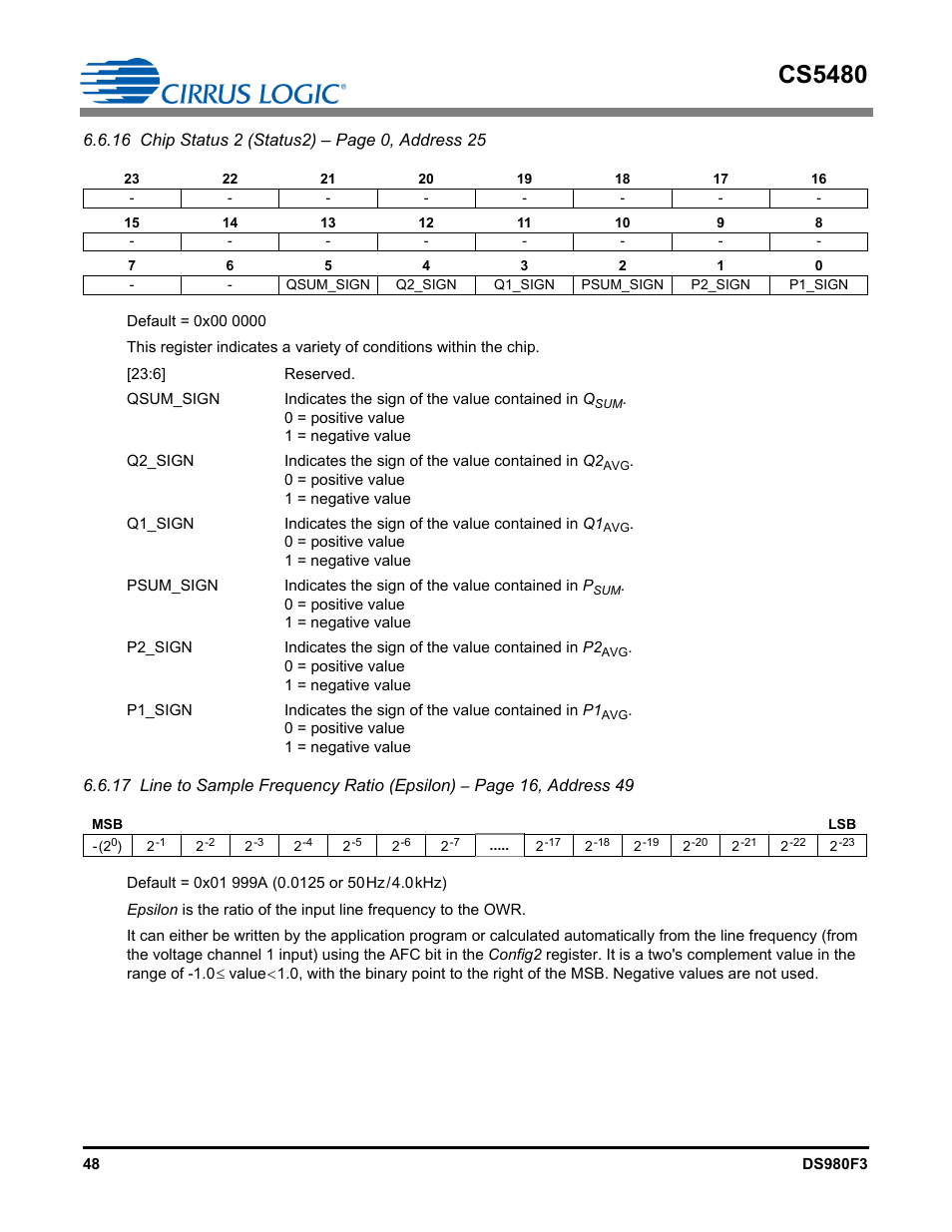 Cs5480 | Cirrus Logic CS5480 User Manual | Page 48 / 70