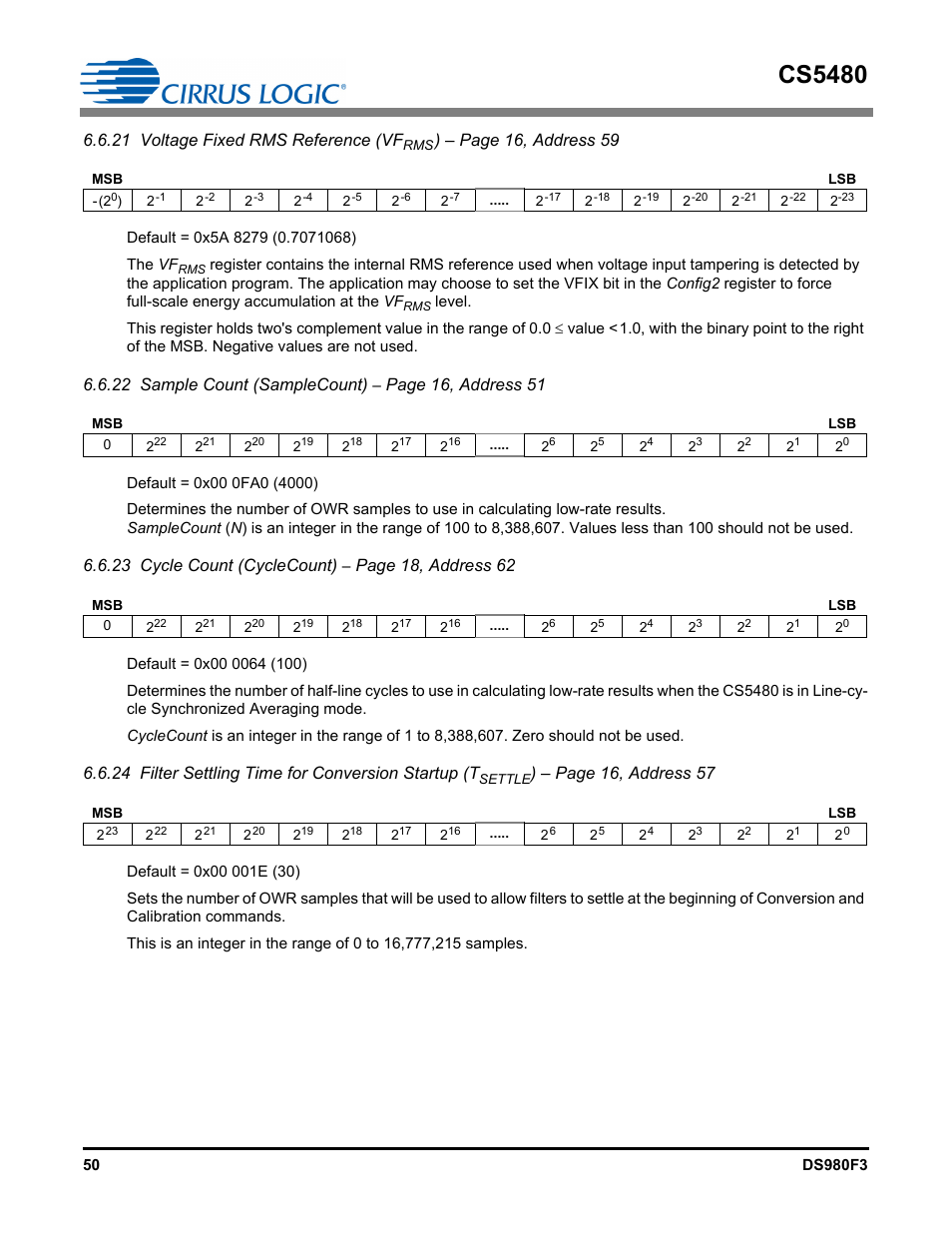 Cs5480, 21 voltage fixed rms reference (vf, Page 16, address 59 | 22 sample count (samplecount), Page 16, address 51, 23 cycle count (cyclecount), Page 18, address 62, 24 filter settling time for conversion startup (t, Page 16, address 57 | Cirrus Logic CS5480 User Manual | Page 50 / 70