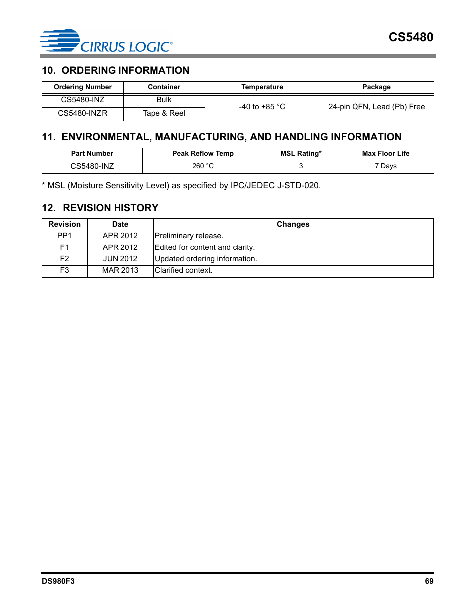 Ordering information, Revision history, Cs5480 | Cirrus Logic CS5480 User Manual | Page 69 / 70