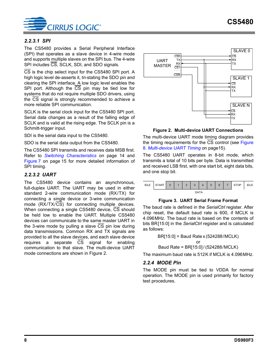 1 spi, 2 uart, 4 mode pin | 1 spi 2.2.3.2 uart, Cs5480 | Cirrus Logic CS5480 User Manual | Page 8 / 70