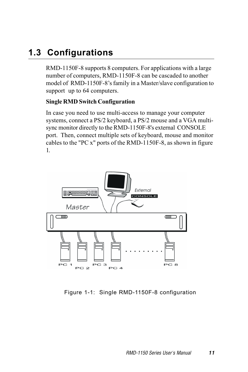 3 configurations, p11, 3 configurations | Advantech RMD-1150 User Manual | Page 11 / 38