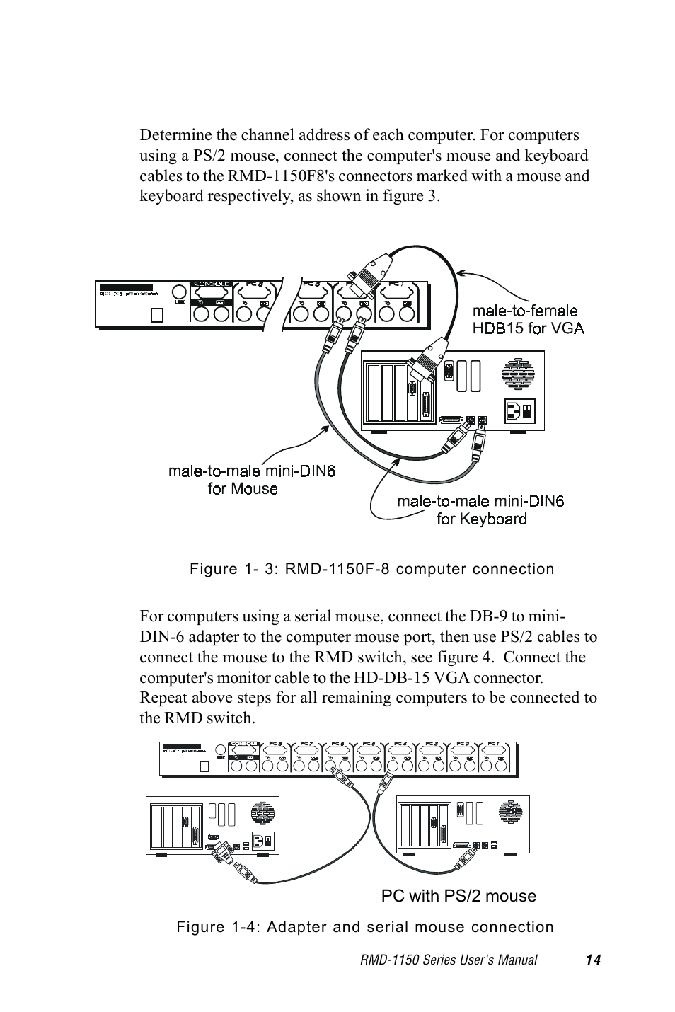 Advantech RMD-1150 User Manual | Page 14 / 38