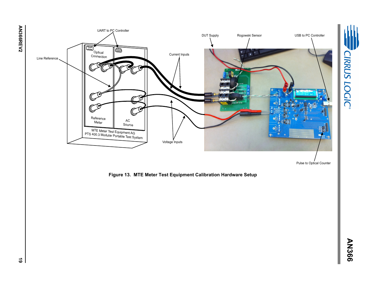 An366 | Cirrus Logic AN366 User Manual | Page 19 / 50