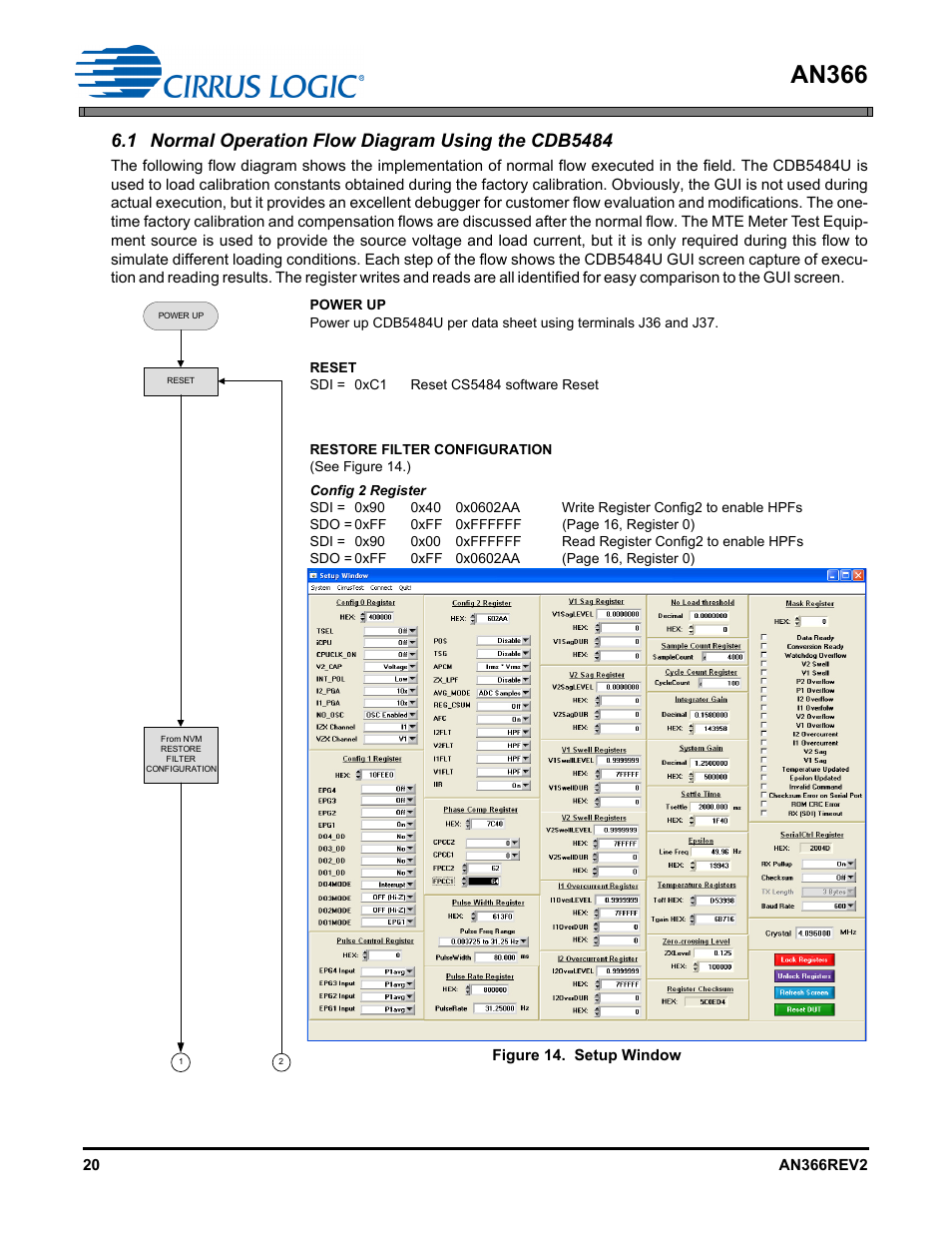 1 normal operation flow diagram using the cdb5484, An366 | Cirrus Logic AN366 User Manual | Page 20 / 50