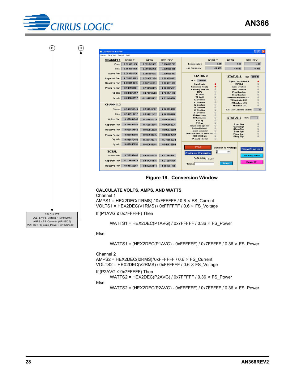 An366 | Cirrus Logic AN366 User Manual | Page 28 / 50