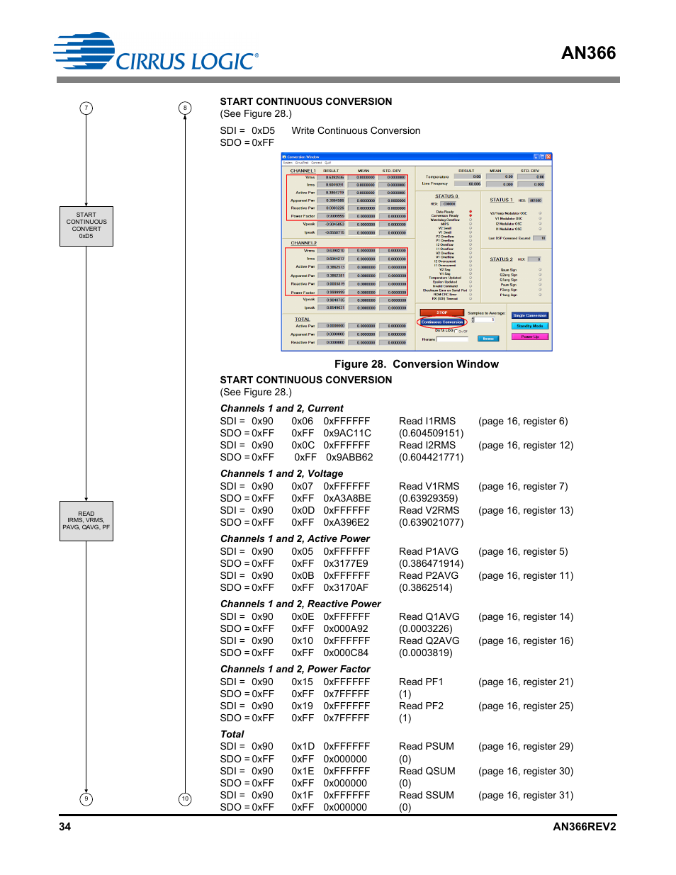 An366 | Cirrus Logic AN366 User Manual | Page 34 / 50