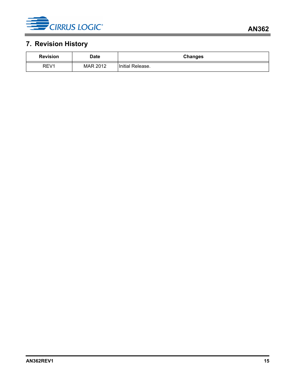 Revision history, An362 | Cirrus Logic AN362 User Manual | Page 15 / 16