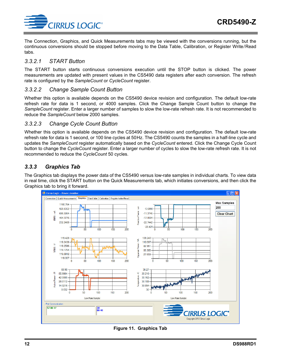 1 start button, 2 change sample count button, 3 change cycle count button | 3 graphics tab, Crd5490-z | Cirrus Logic CRD5490 User Manual | Page 12 / 40