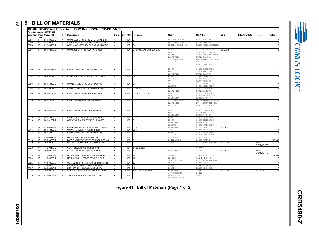 Bill of materials, Crd5490-z, Figure 41. bill of materials (page 1 of 2) | Cirrus Logic CRD5490 User Manual | Page 36 / 40