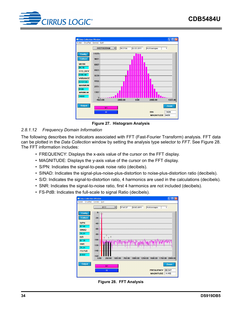 12 frequency domain information, Figure 27. histogram analysis, Figure 28. fft analysis | Cdb5484u | Cirrus Logic CDB5484U User Manual | Page 34 / 47