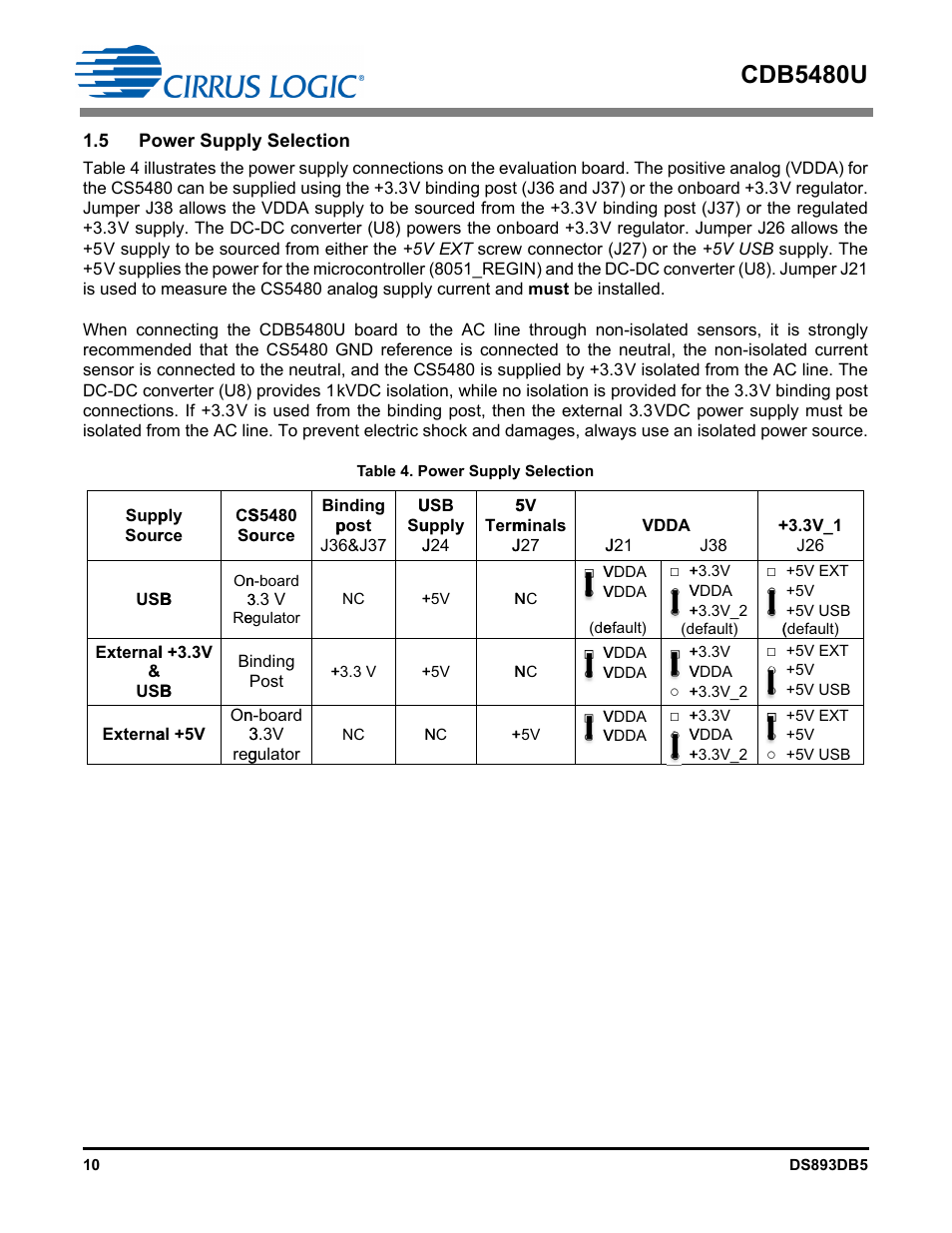 5 power supply selection, Cdb5480u | Cirrus Logic CDB5480U User Manual | Page 10 / 47