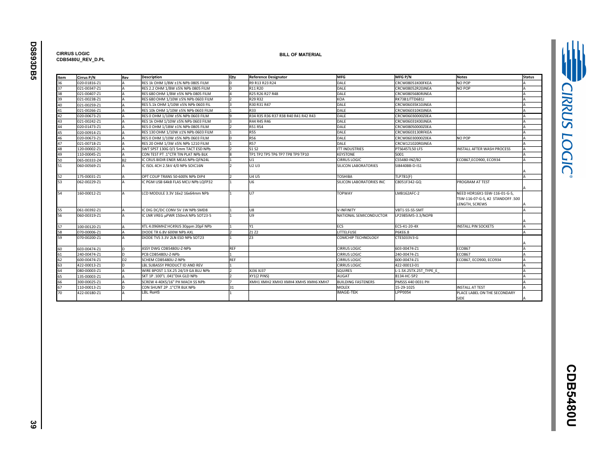Cdb5480u | Cirrus Logic CDB5480U User Manual | Page 39 / 47