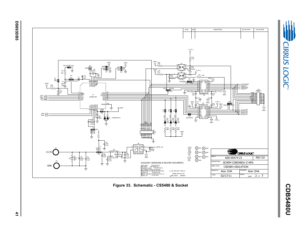 Figure 33. schematic - cs5480 & socket, Cdb5480u | Cirrus Logic CDB5480U User Manual | Page 41 / 47
