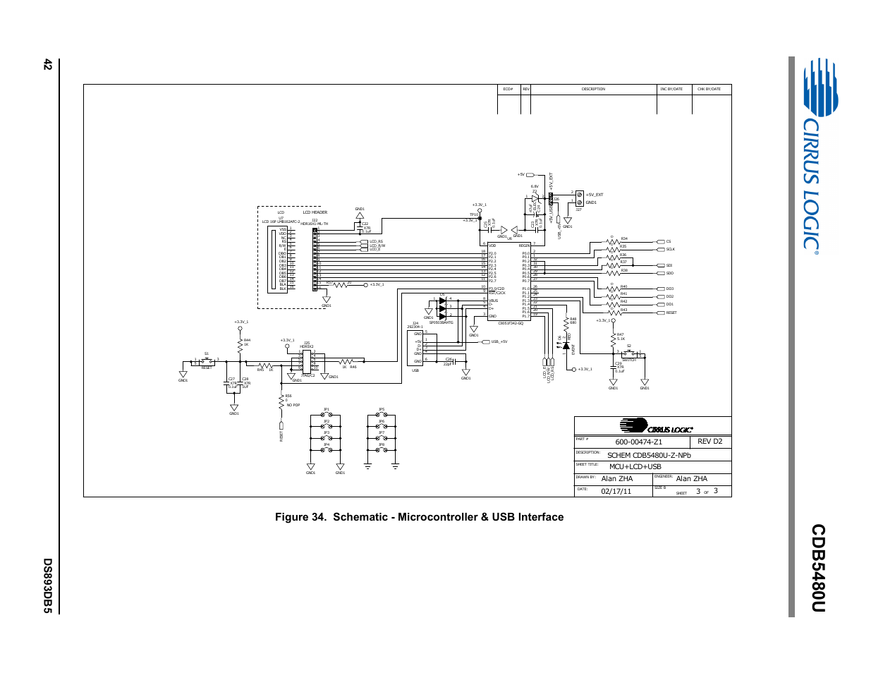 Cdb5480u | Cirrus Logic CDB5480U User Manual | Page 42 / 47