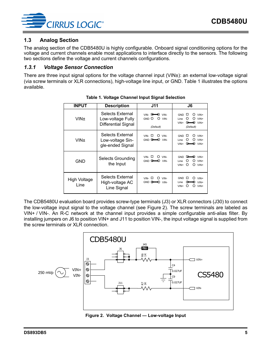 3 analog section, 1 voltage sensor connection, Figure 2. voltage channel — low-voltage input | Cdb5480u | Cirrus Logic CDB5480U User Manual | Page 5 / 47
