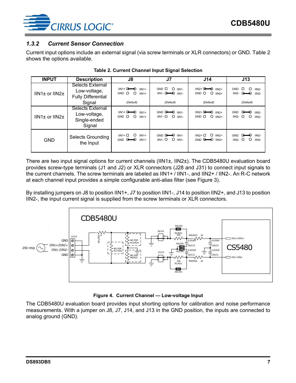 2 current sensor connection, Figure 4. current channel — low-voltage input, Cdb5480u | Cirrus Logic CDB5480U User Manual | Page 7 / 47