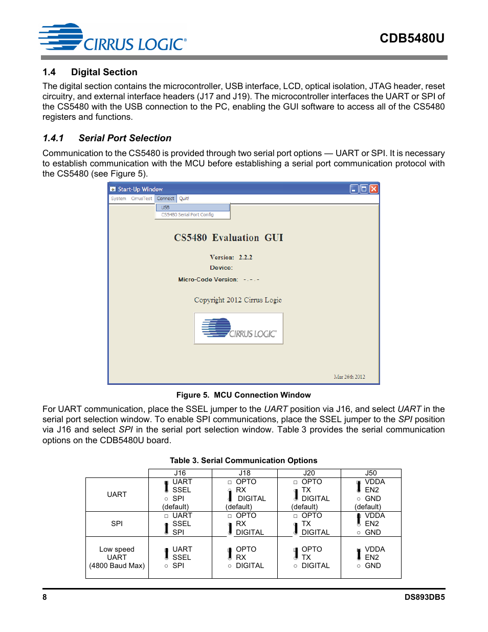 4 digital section, 1 serial port selection, Figure 5. mcu connection window | Cdb5480u | Cirrus Logic CDB5480U User Manual | Page 8 / 47
