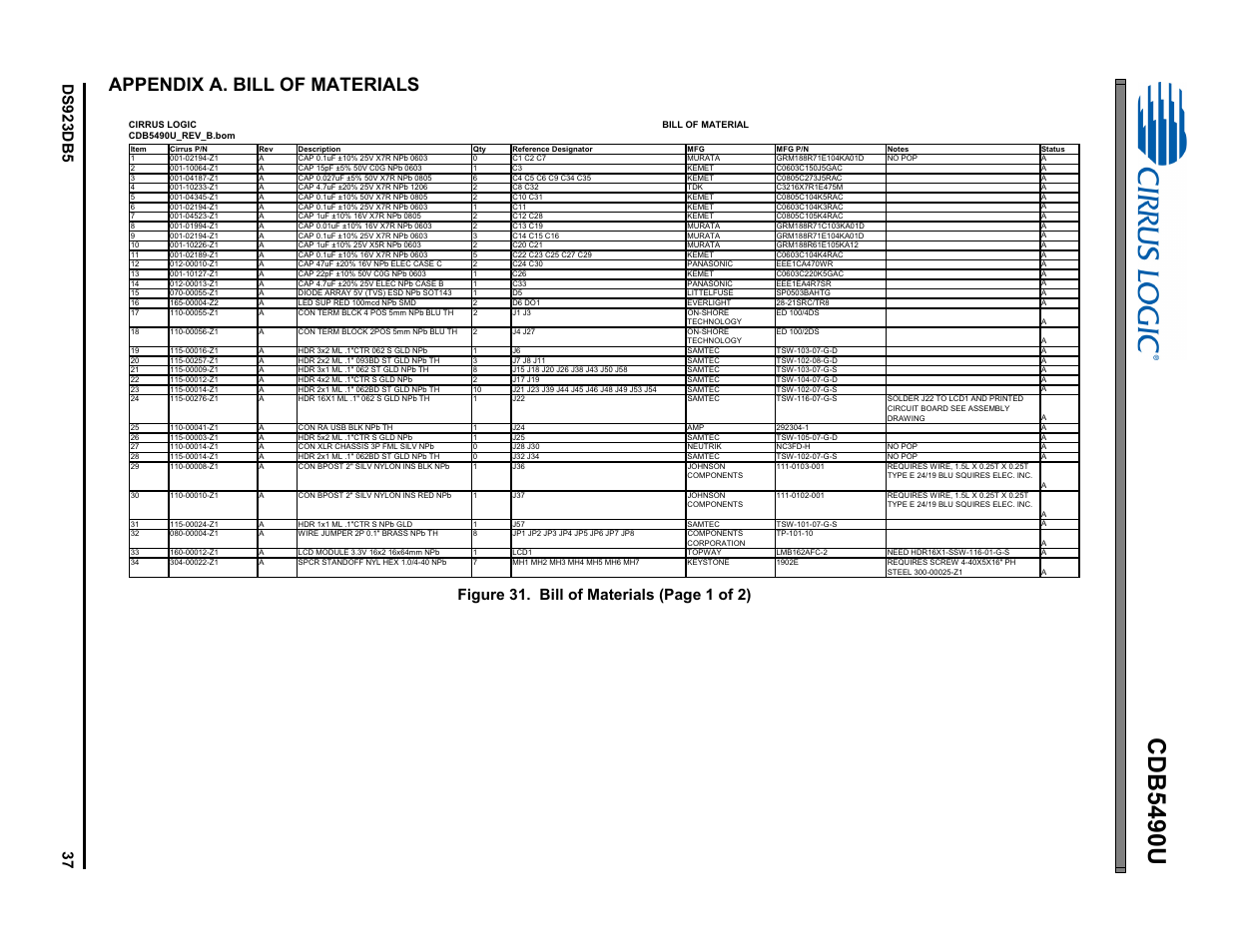 Appendix a. bill of materials, Cdb5490u, Figure 31. bill of materials (page 1 of 2) | Cirrus Logic CDB5490U User Manual | Page 37 / 46