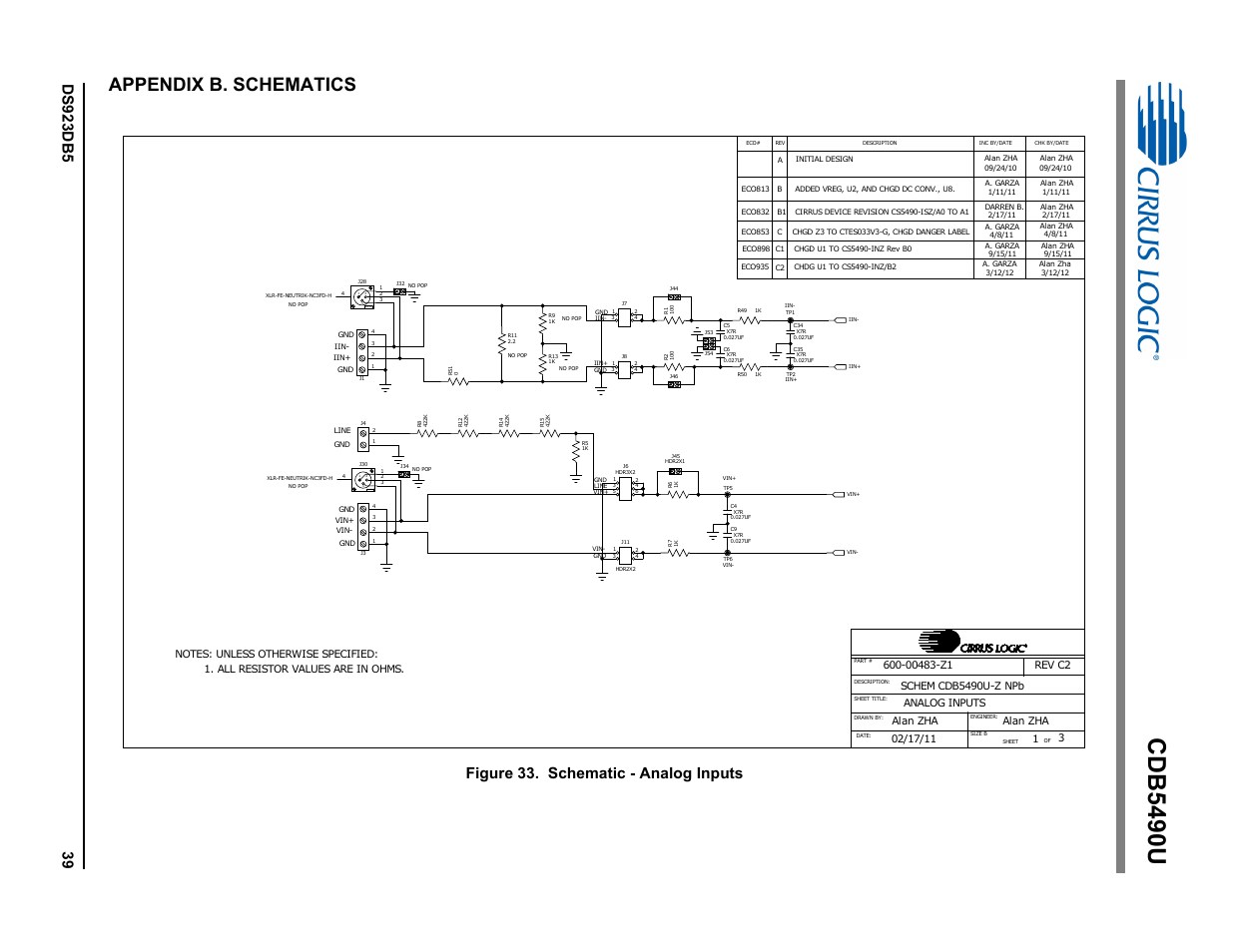 Appendix b. schematics, Figure 33. schematic - analog inputs, Cdb5490u | Neutrik | Cirrus Logic CDB5490U User Manual | Page 39 / 46