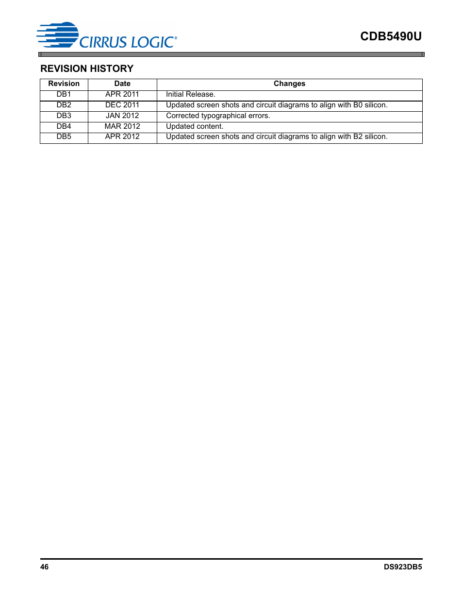 Cdb5490u, Revision history | Cirrus Logic CDB5490U User Manual | Page 46 / 46