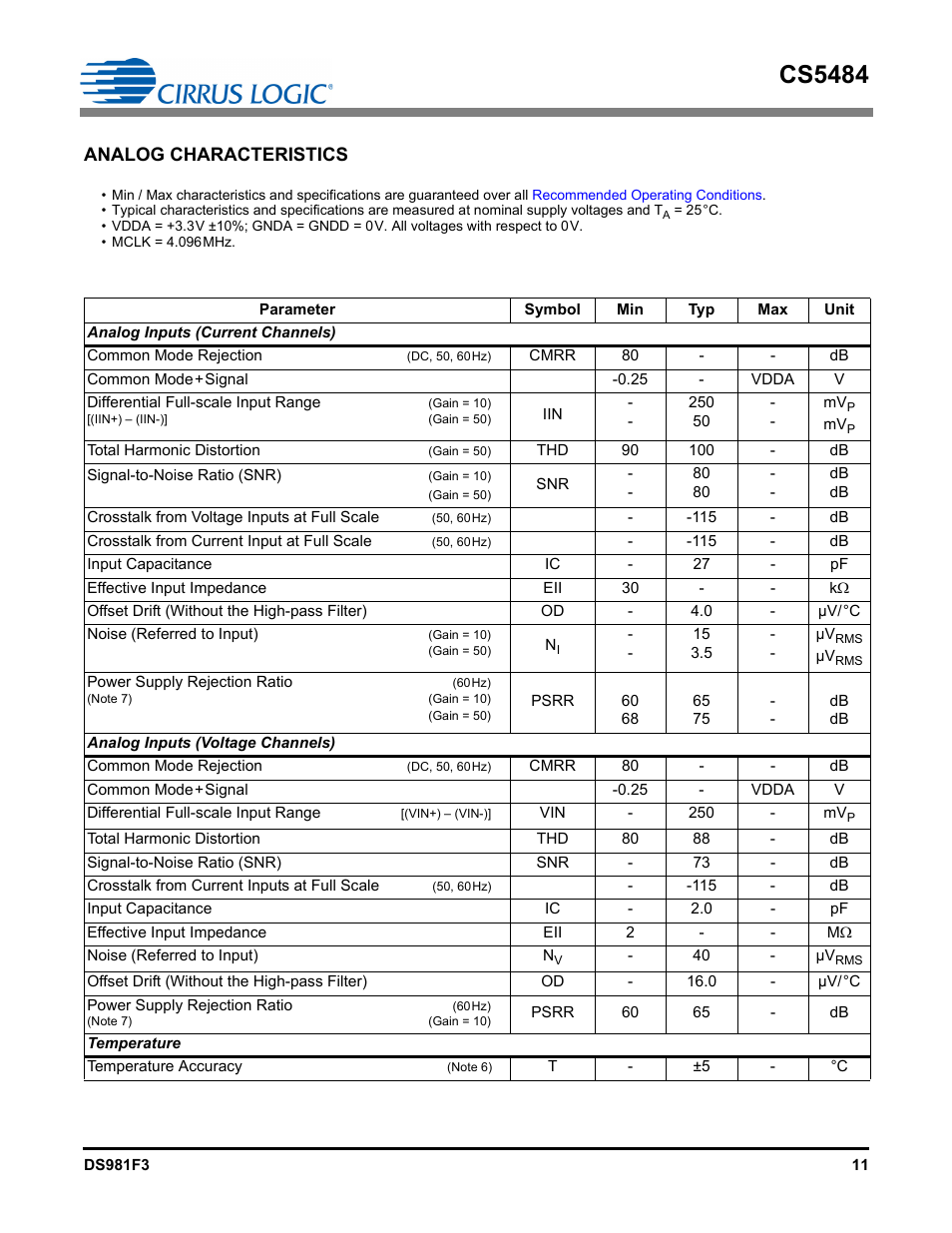 Analog characteristics, Analog inputs (current channels), Analog inputs (voltage channels) | Temperature, Cs5484 | Cirrus Logic CS5484 User Manual | Page 11 / 67