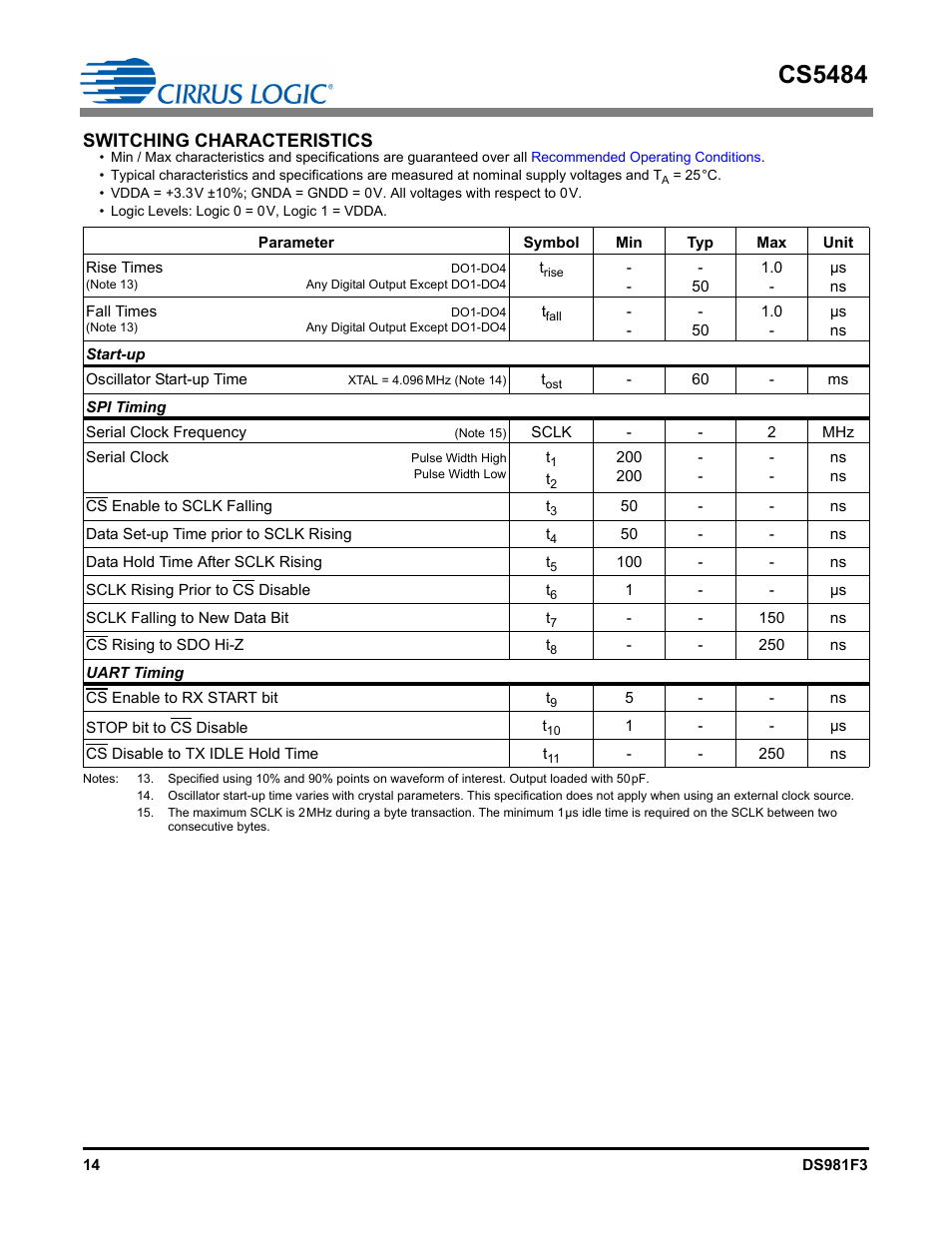 Switching characteristics, Start-up, Spi timing | Uart timing, Refer to, Cs5484 | Cirrus Logic CS5484 User Manual | Page 14 / 67