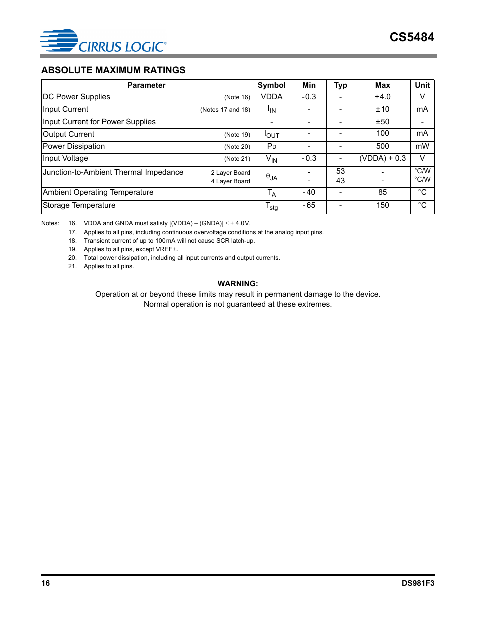Absolute maximum ratings, Cs5484 | Cirrus Logic CS5484 User Manual | Page 16 / 67