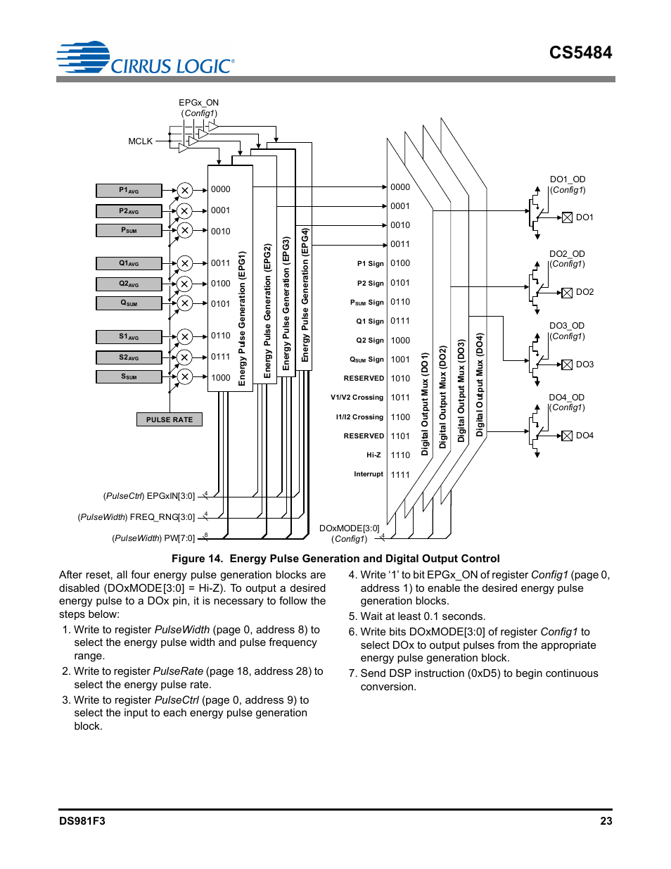 R to, Figure 14, Cs5484 | Cirrus Logic CS5484 User Manual | Page 23 / 67