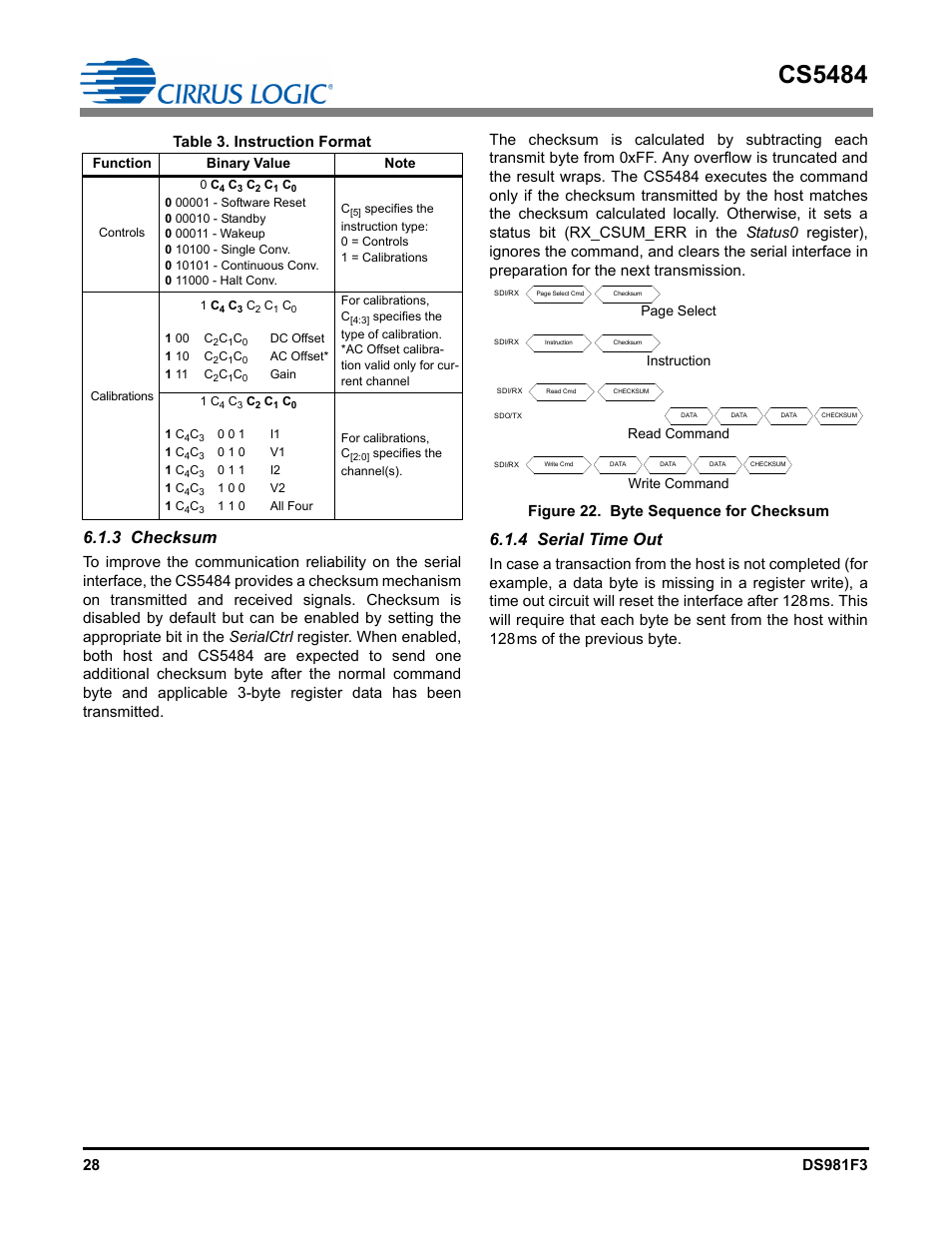 3 checksum, 4 serial time out, 3 checksum 6.1.4 serial time out | Figure 22. byte sequence for checksum, Table 3. instruction format, Cs5484 | Cirrus Logic CS5484 User Manual | Page 28 / 67