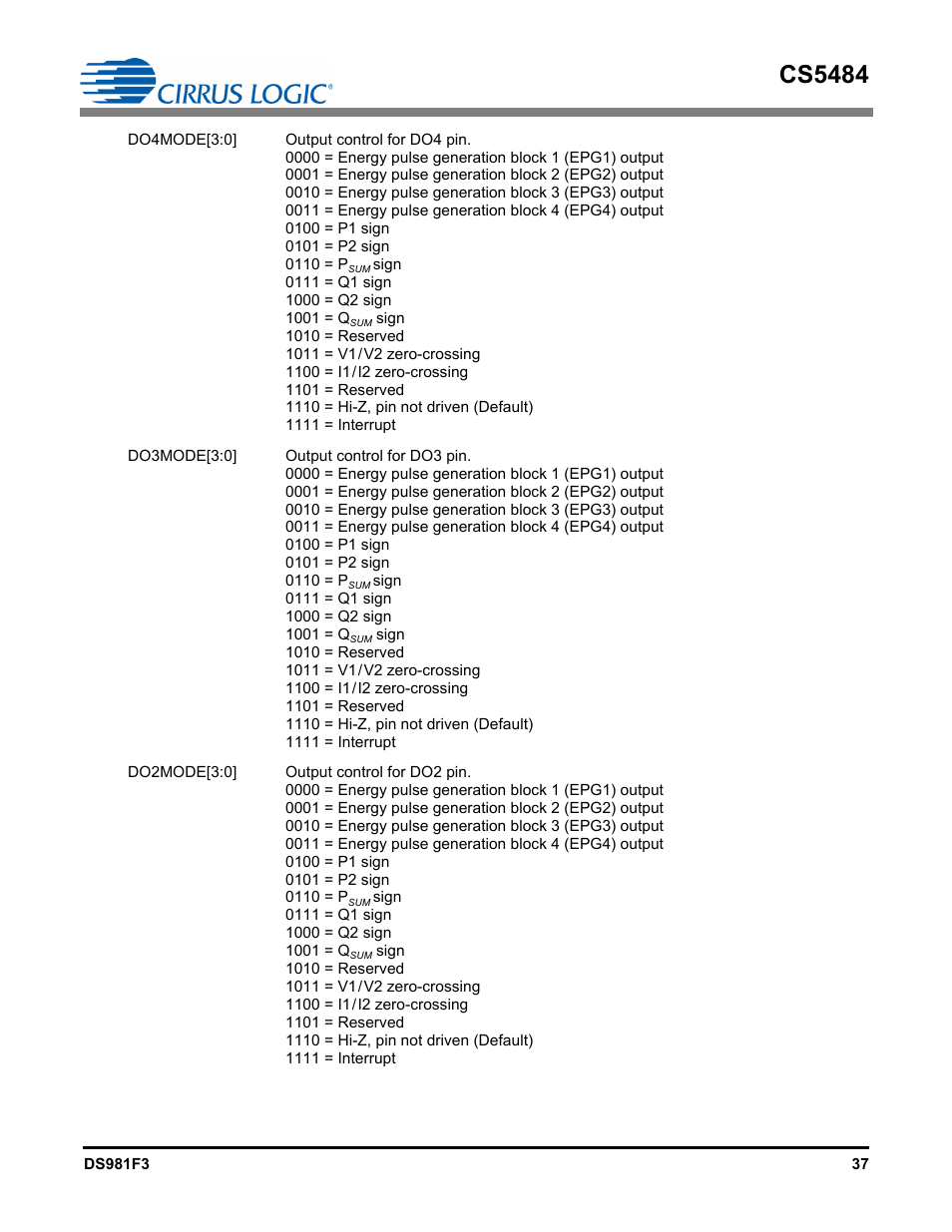 Cs5484 | Cirrus Logic CS5484 User Manual | Page 37 / 67
