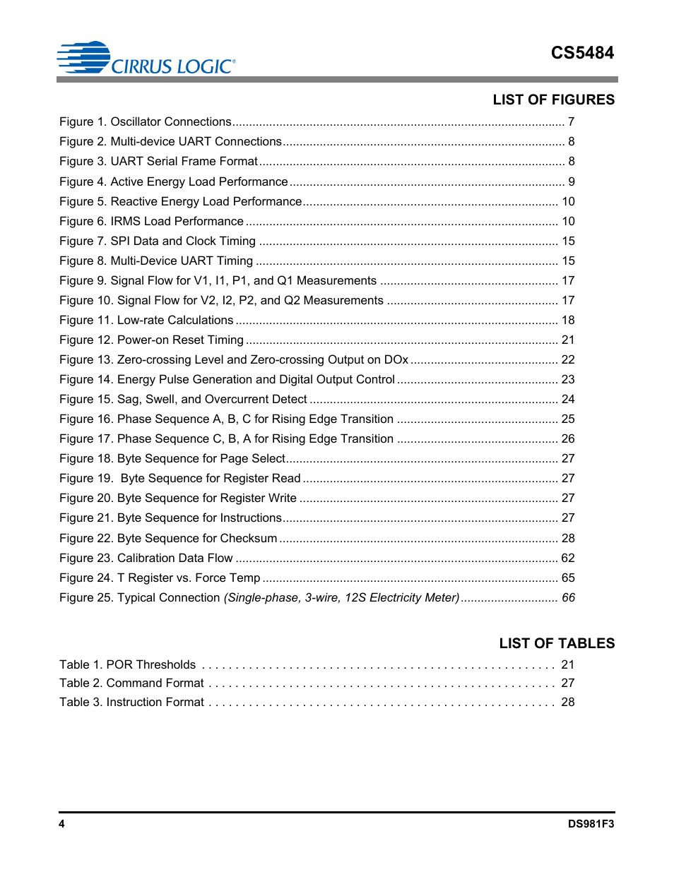 Cs5484 | Cirrus Logic CS5484 User Manual | Page 4 / 67