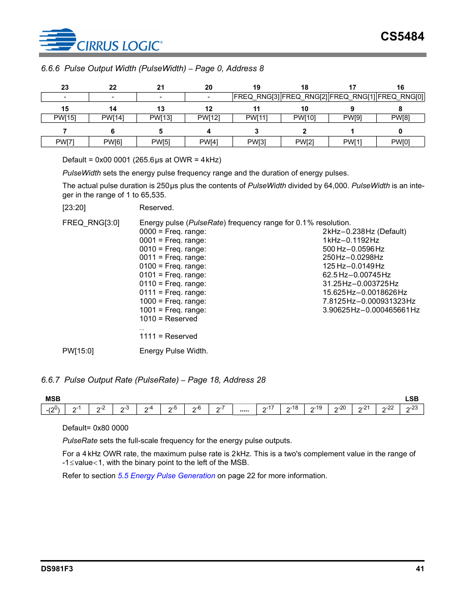 Cs5484 | Cirrus Logic CS5484 User Manual | Page 41 / 67