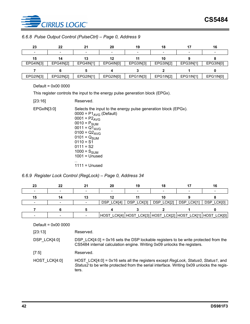 Cs5484 | Cirrus Logic CS5484 User Manual | Page 42 / 67