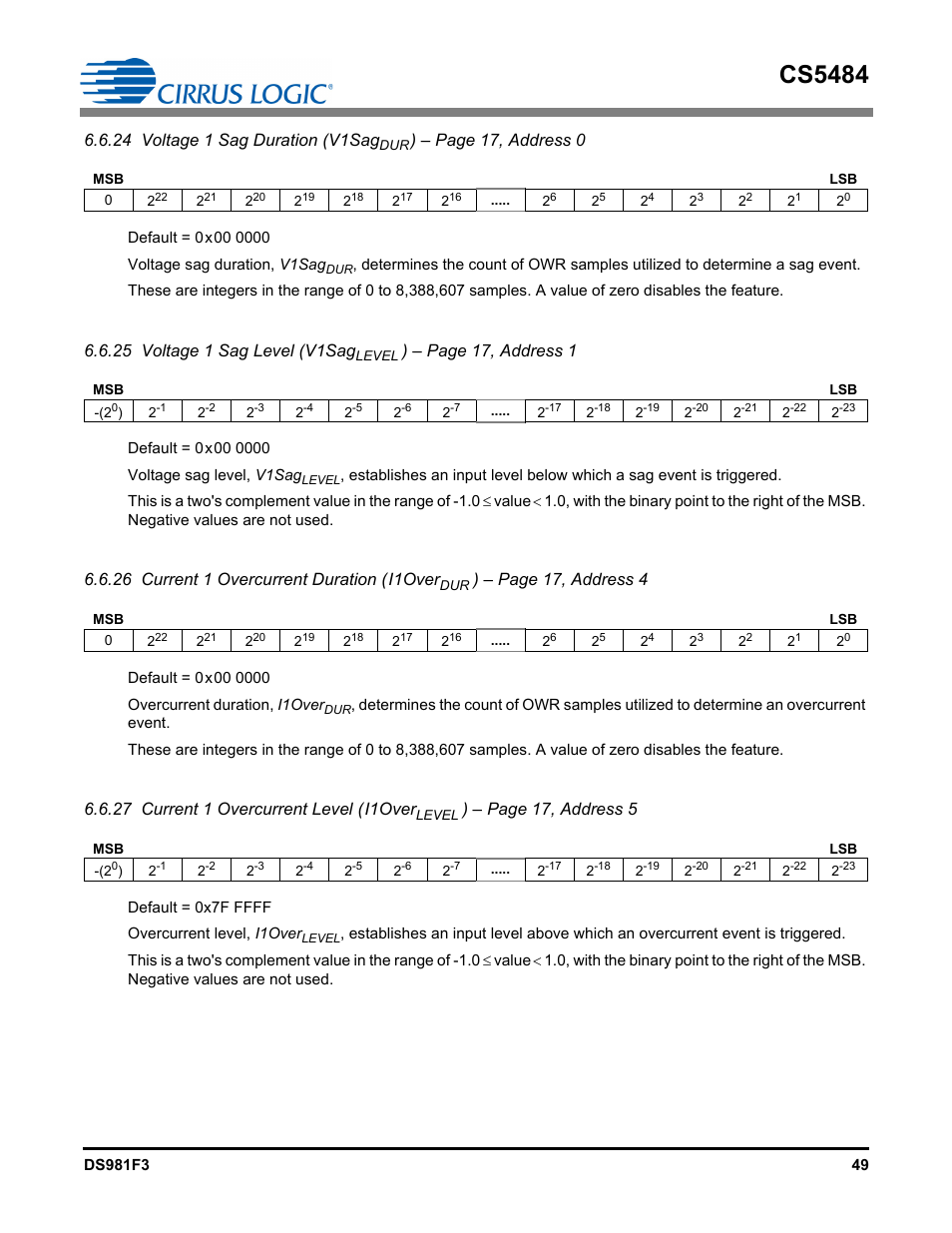 Cs5484, 24 voltage 1 sag duration (v1sag, Page 17, address 0 | 25 voltage 1 sag level (v1sag, Page 17, address 1, 26 current 1 overcurrent duration (i1over, Page 17, address 4, 27 current 1 overcurrent level (i1over, Page 17, address 5 | Cirrus Logic CS5484 User Manual | Page 49 / 67