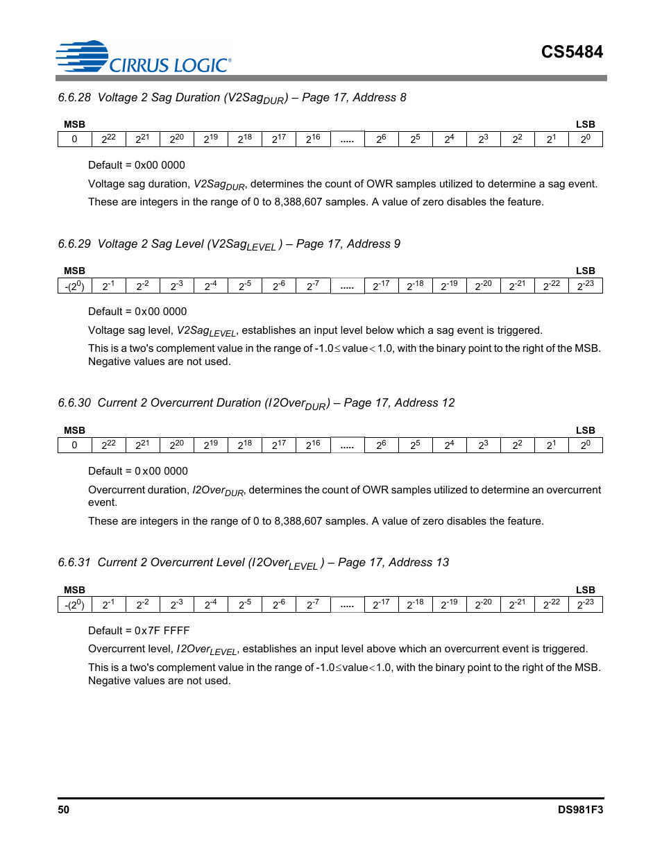 Cs5484, 28 voltage 2 sag duration (v2sag, Page 17, address 8 | 29 voltage 2 sag level (v2sag, Page 17, address 9, 30 current 2 overcurrent duration (i2over, Page 17, address 12, 31 current 2 overcurrent level (i2over, Page 17, address 13 | Cirrus Logic CS5484 User Manual | Page 50 / 67