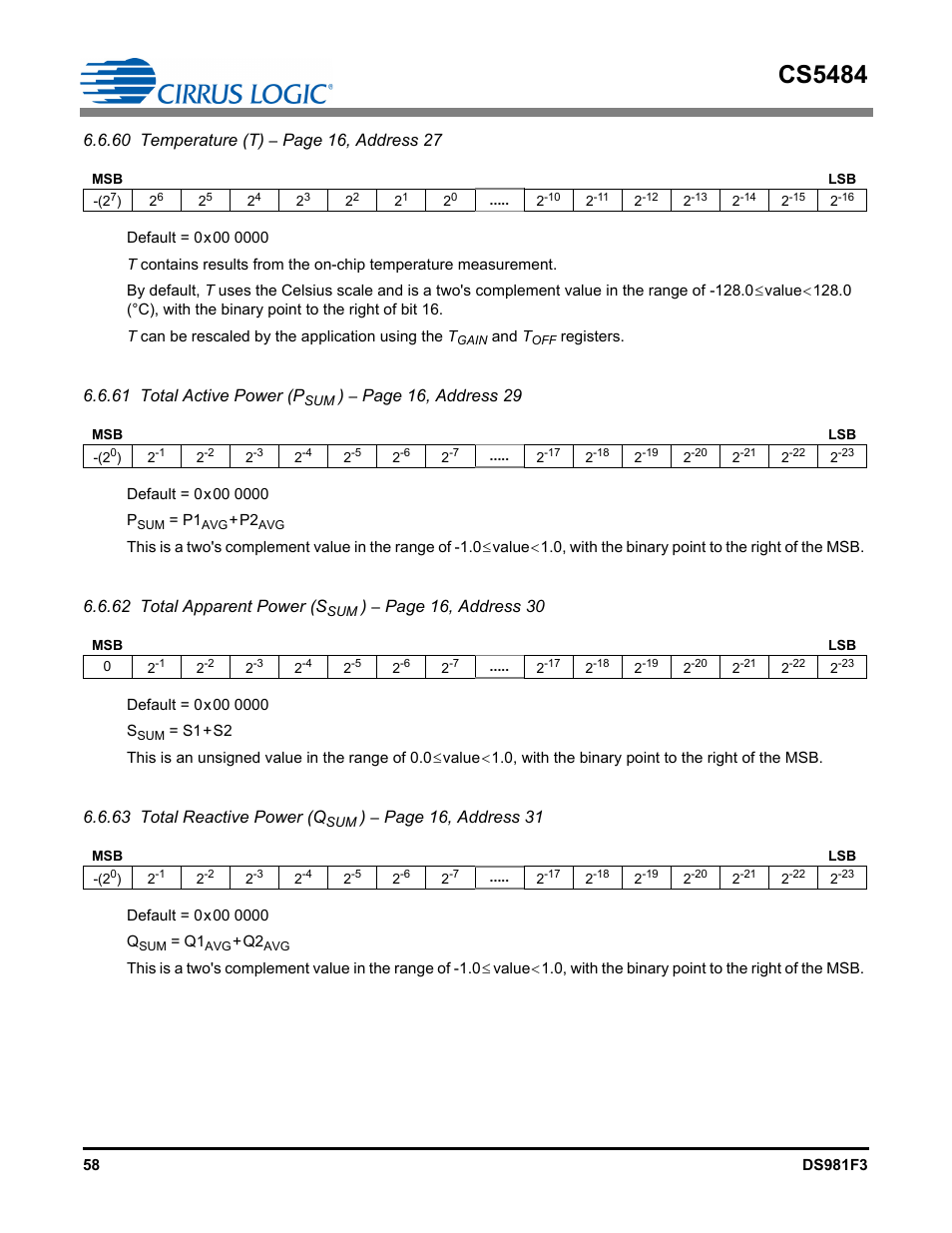 Cs5484, 60 temperature (t), Page 16, address 27 | 61 total active power (p, Page 16, address 29, 62 total apparent power (s, Page 16, address 30, 63 total reactive power (q, Page 16, address 31 | Cirrus Logic CS5484 User Manual | Page 58 / 67