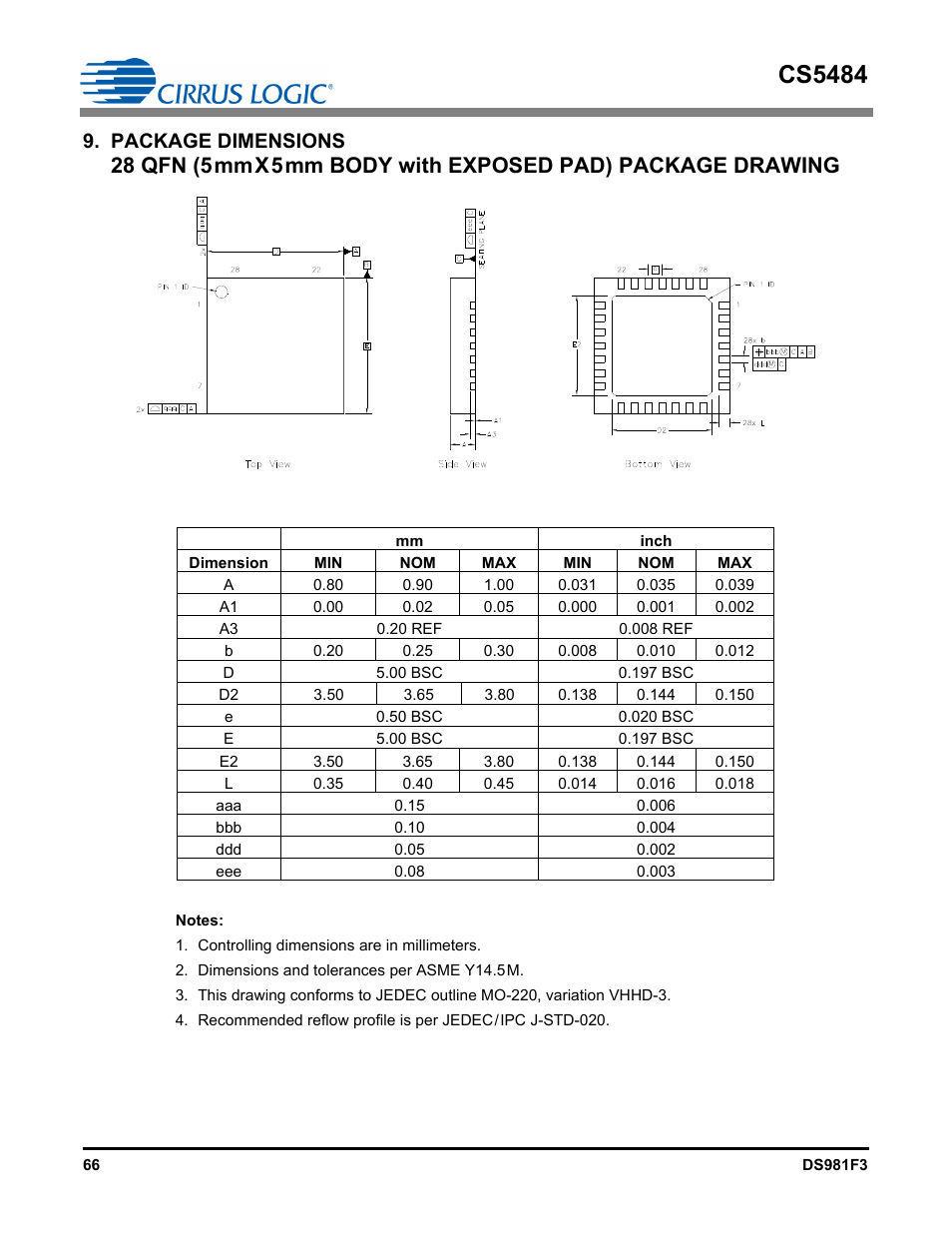 Package dimensions, Cs5484 | Cirrus Logic CS5484 User Manual | Page 66 / 67