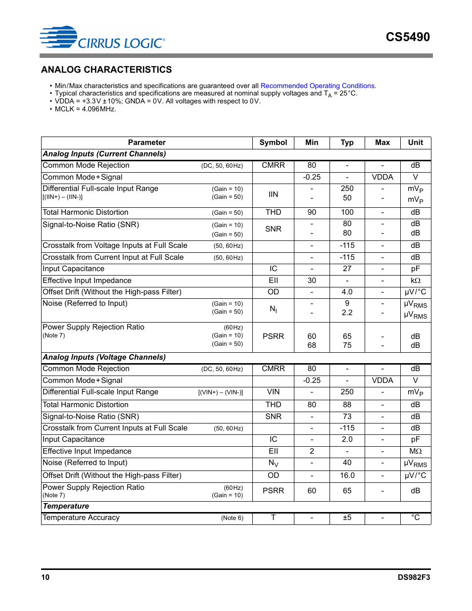 Analog characteristics, Analog inputs (current channels), Analog inputs (voltage channels) | Temperature, Cs5490 | Cirrus Logic CS5490 User Manual | Page 10 / 57