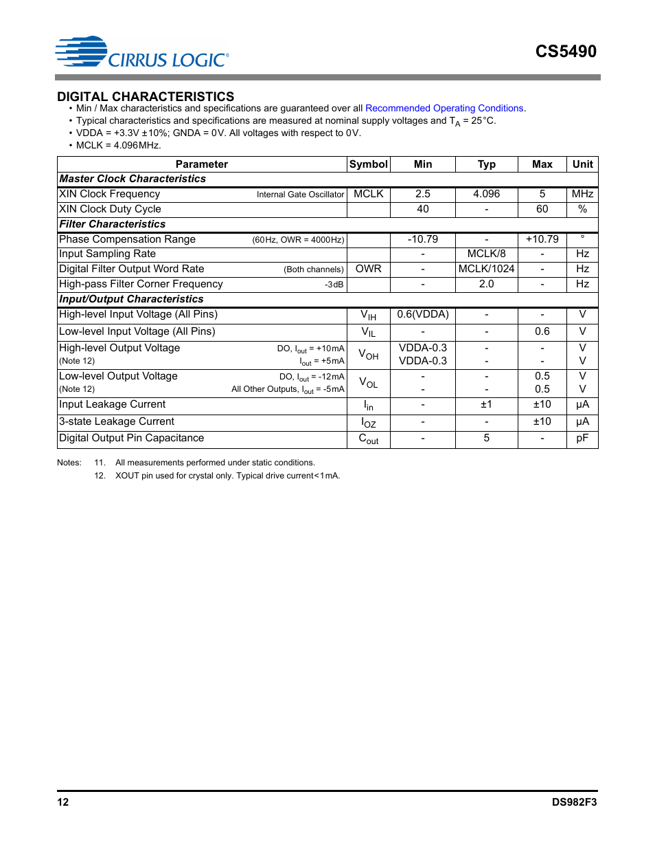 Digital characteristics, Master clock characteristics, Filter characteristics | Input/output characteristics, Cs5490 | Cirrus Logic CS5490 User Manual | Page 12 / 57