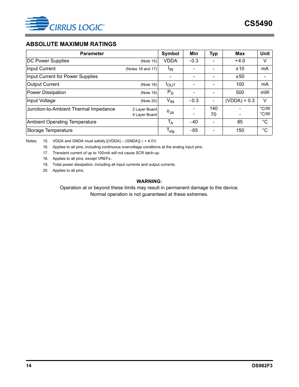 Absolute maximum ratings, Cs5490 | Cirrus Logic CS5490 User Manual | Page 14 / 57