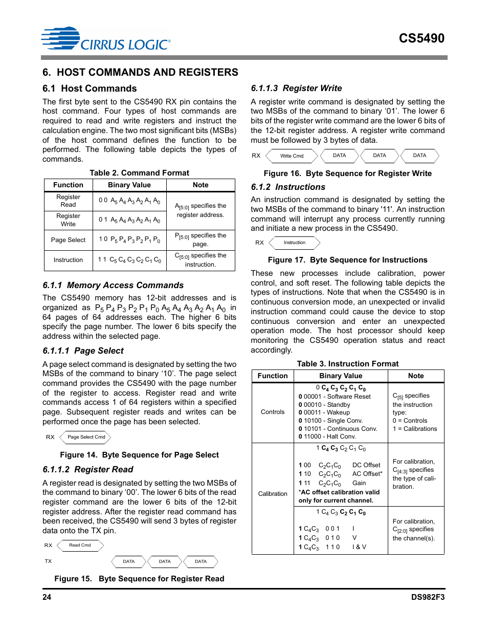 Host commands and registers, 1 host commands, Table 2. command format | 1 memory access commands, 2 register read, Figure 15. byte sequence for register read, 3 register write, Figure 16. byte sequence for register write, 2 instructions, Figure 17. byte sequence for instructions | Cirrus Logic CS5490 User Manual | Page 24 / 57
