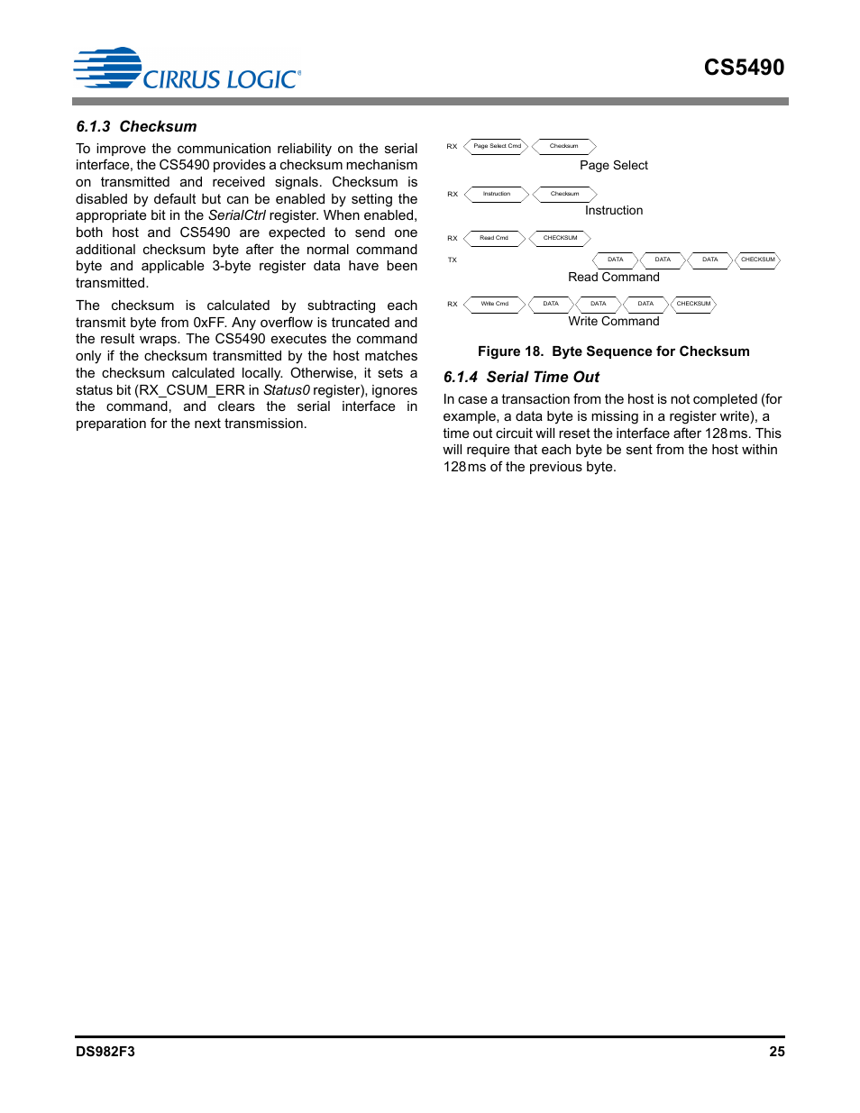 3 checksum, Figure 18. byte sequence for checksum, 4 serial time out | 3 checksum 6.1.4 serial time out, Cs5490, Page select instruction read command write command | Cirrus Logic CS5490 User Manual | Page 25 / 57