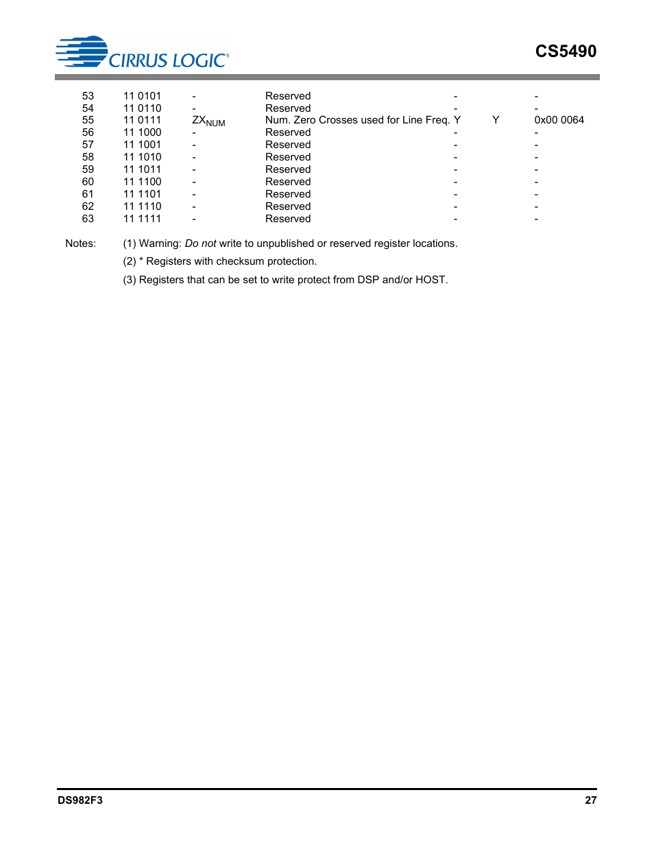 Cs5490 | Cirrus Logic CS5490 User Manual | Page 27 / 57