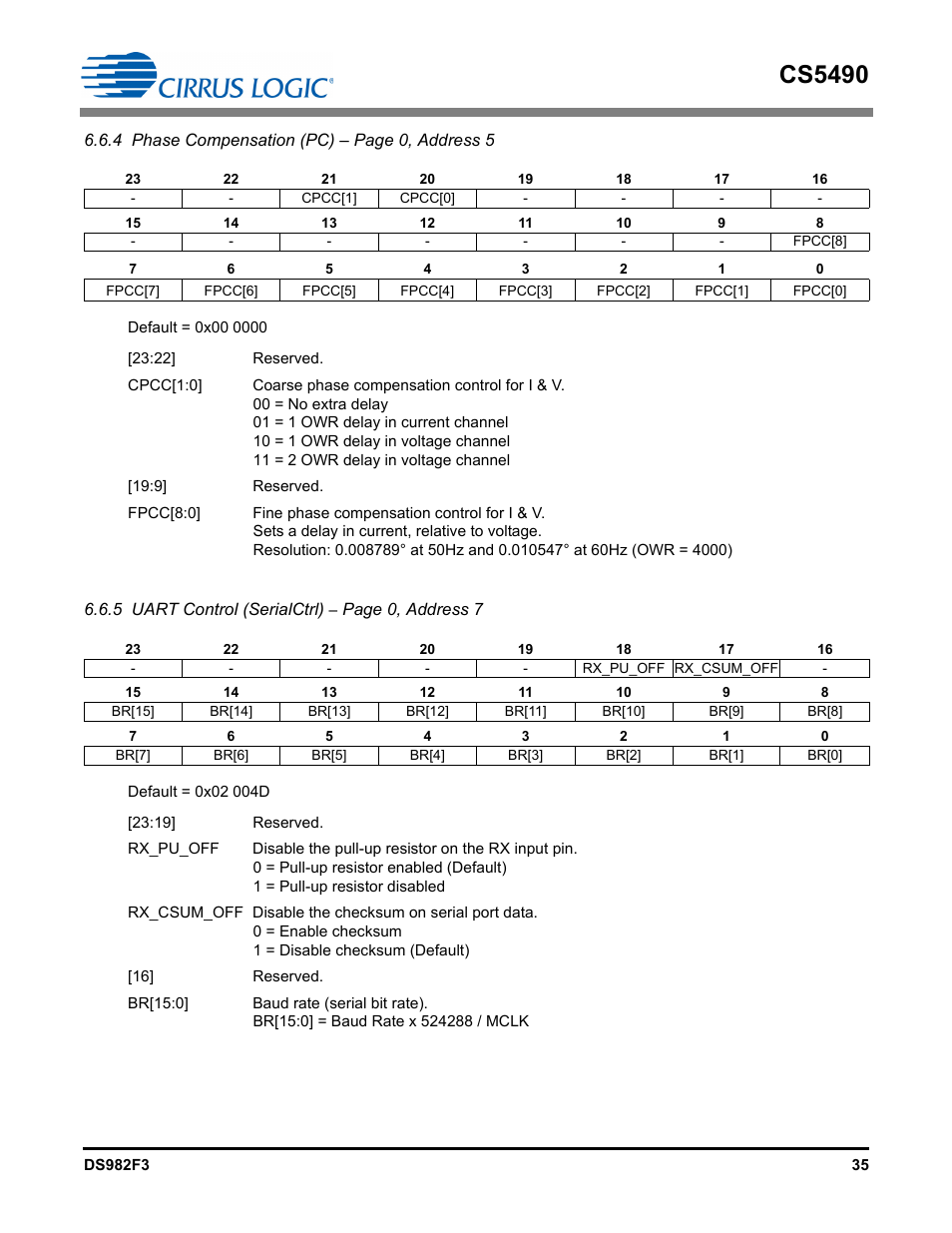 Cs5490 | Cirrus Logic CS5490 User Manual | Page 35 / 57